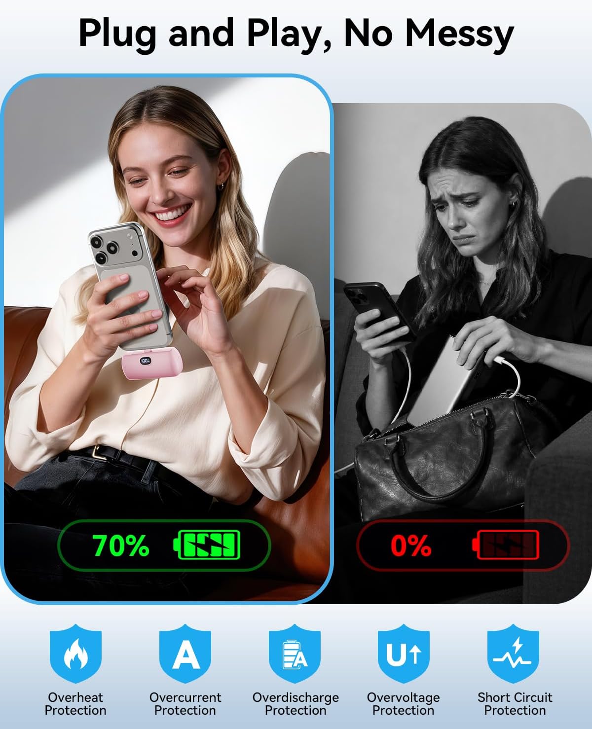 [2 Pack Mini Portable Charger USB C, 5000mAh Cell Phone Portable Power Bank, 22.5W Max Fast Charging Battery Pack for iPhone17/16/15/Android etc, Travel Essential, LCD Display, Pink&Purple - Image 7