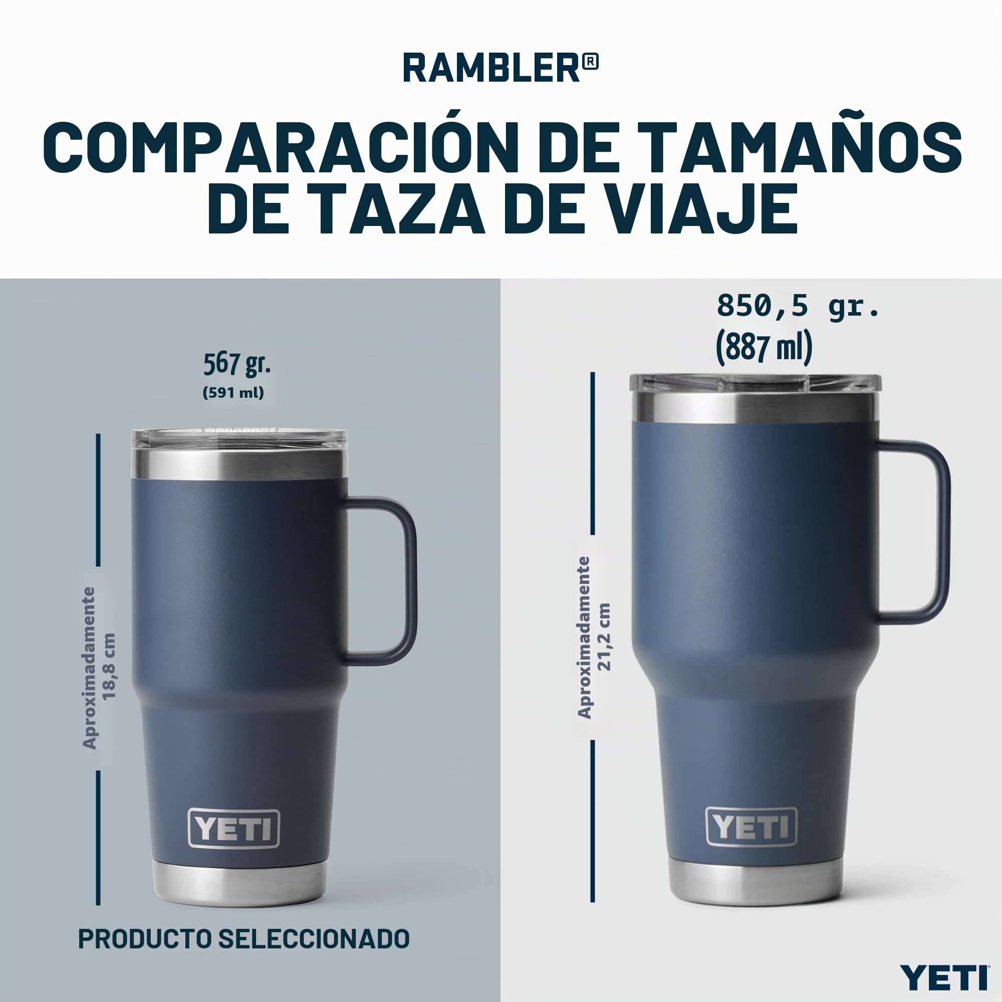 YETI Rambler Travel Mug, Stainless Steel Vacuum Insulated Mug with Stronghold Lid, Seafoam, 20 oz (591 ml)