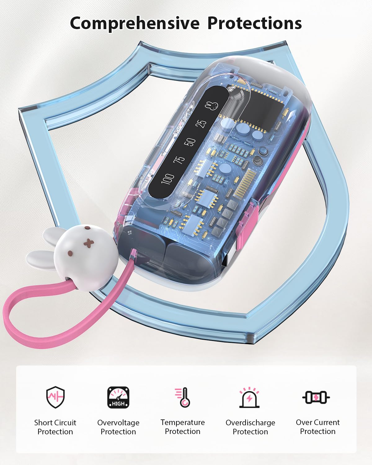 MIPOW Batería externa Miffy de 20 W, color rosa