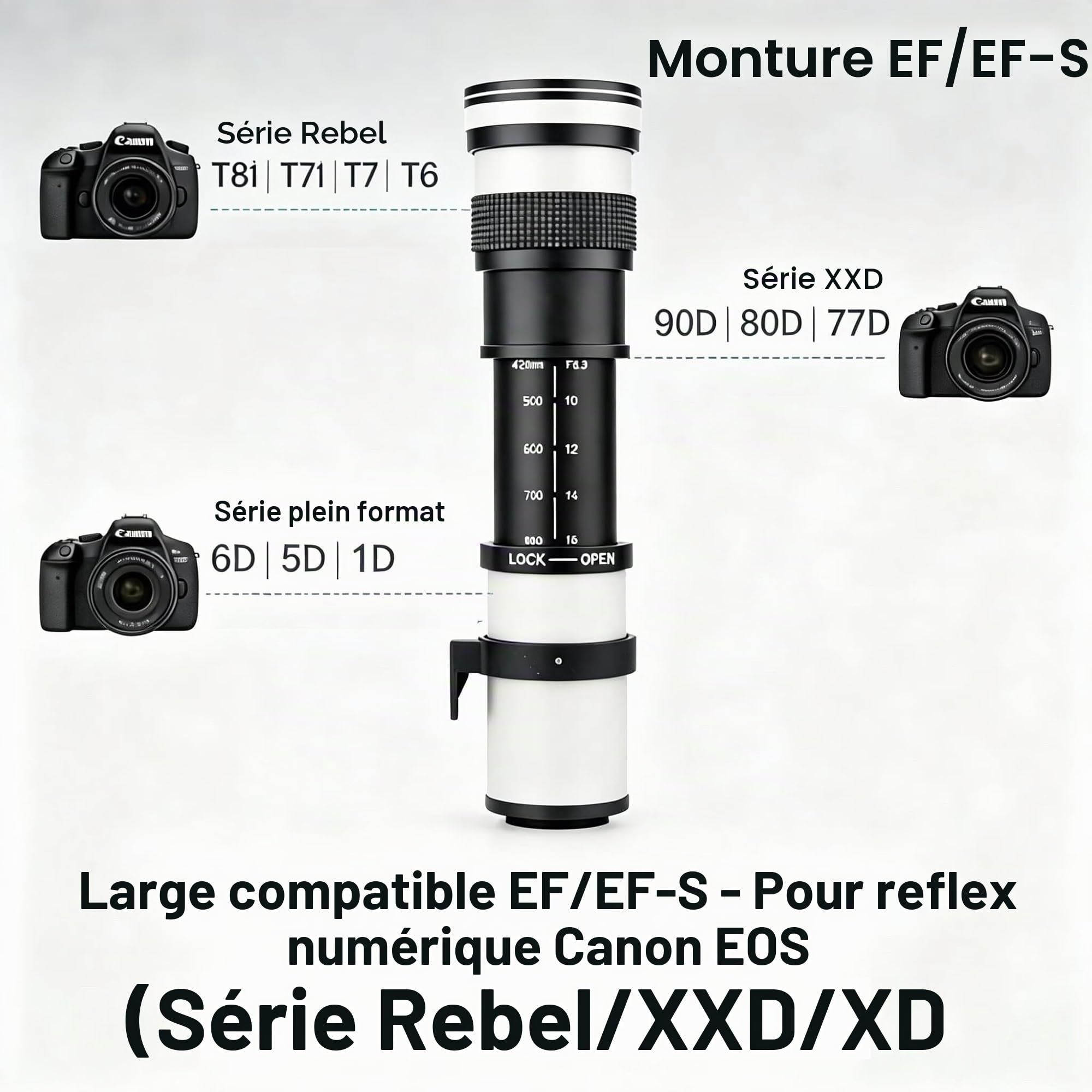 JINTU Téléobjectif 420-800mm EF Objectif Zoom Manuel pour Canon SLR Nikon