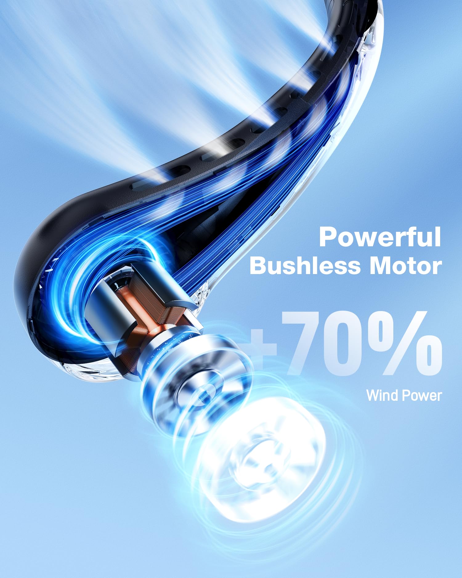 Ventilador de Cuello, Mini Ventilador Portatil Sin Aspas, USB Recargable Bateria 4000 mAh con Ajustable 3 Velocidades Luz LED para Viajes Deporte Oficina Hogar
