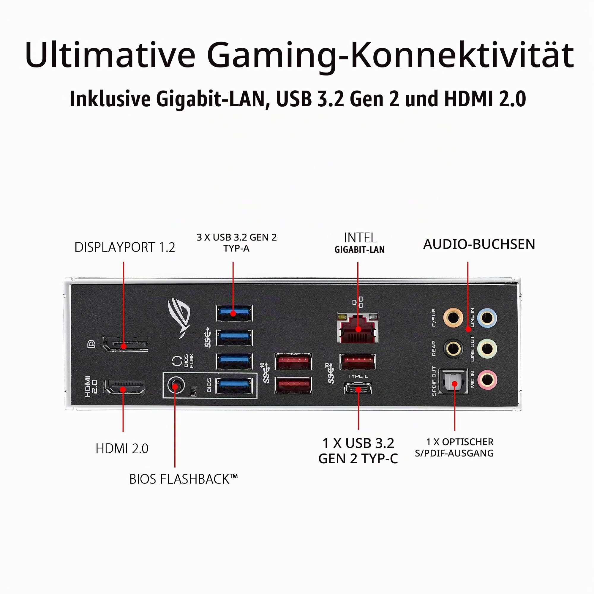 ASUS ROG Strix X570-F Gaming Mainboard Sockel AM4 (Ryzen 3000 kompatibel, ATX-, PCIe 4.0, DDR4, Intel Lan, USB 3.2, Aura Sync) Schwarz