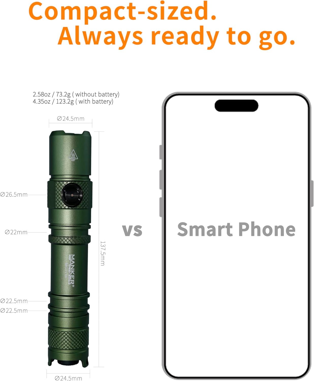 MANKER MC11 III Tactical Flashlight, 1400 Lumens Super Bright, USB-C Rechargeable, 410m Beam, IP68 Waterproof, 360Hrs Runtime for Outdoor Survival Hunting (Army Green)