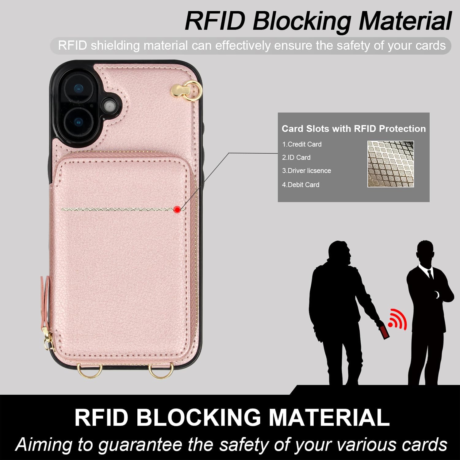 Bocasal Crossbody Wallet Case for iPhone 16 Plus, RFID Blocking Leather Purse Case with Card Holder, Protective Handbag Flip Cover with Zipper Wrist Strap Lanyard for Women 5G 6.7 Inch (Rose Gold)