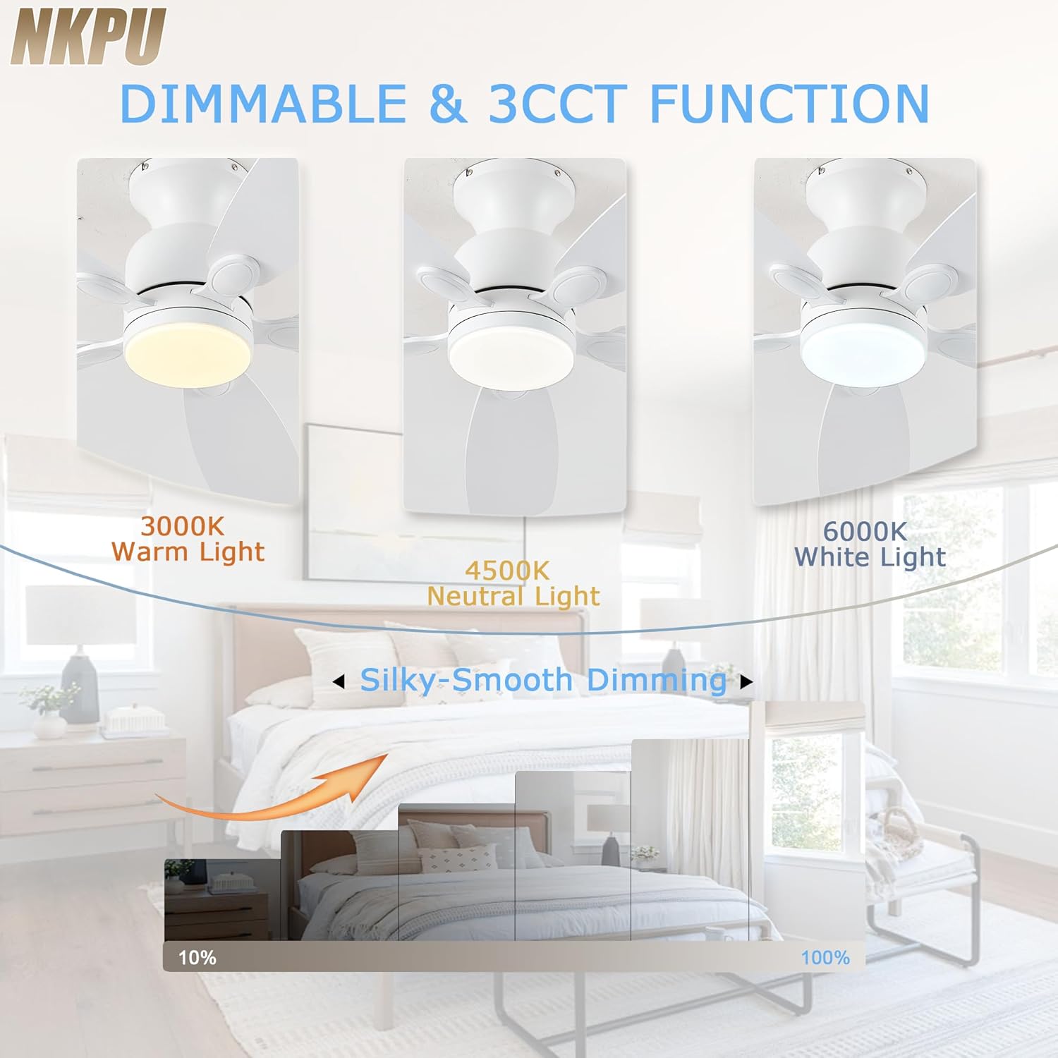 52inch Ceiling Fans with Lights, Low Profile White Ceiling Fan with Light and Remote/APP Control, DC Reversible Motor, Noiseless, Flush Mount Ceiling Fan for Bedroom Living Room Patios - Image 3