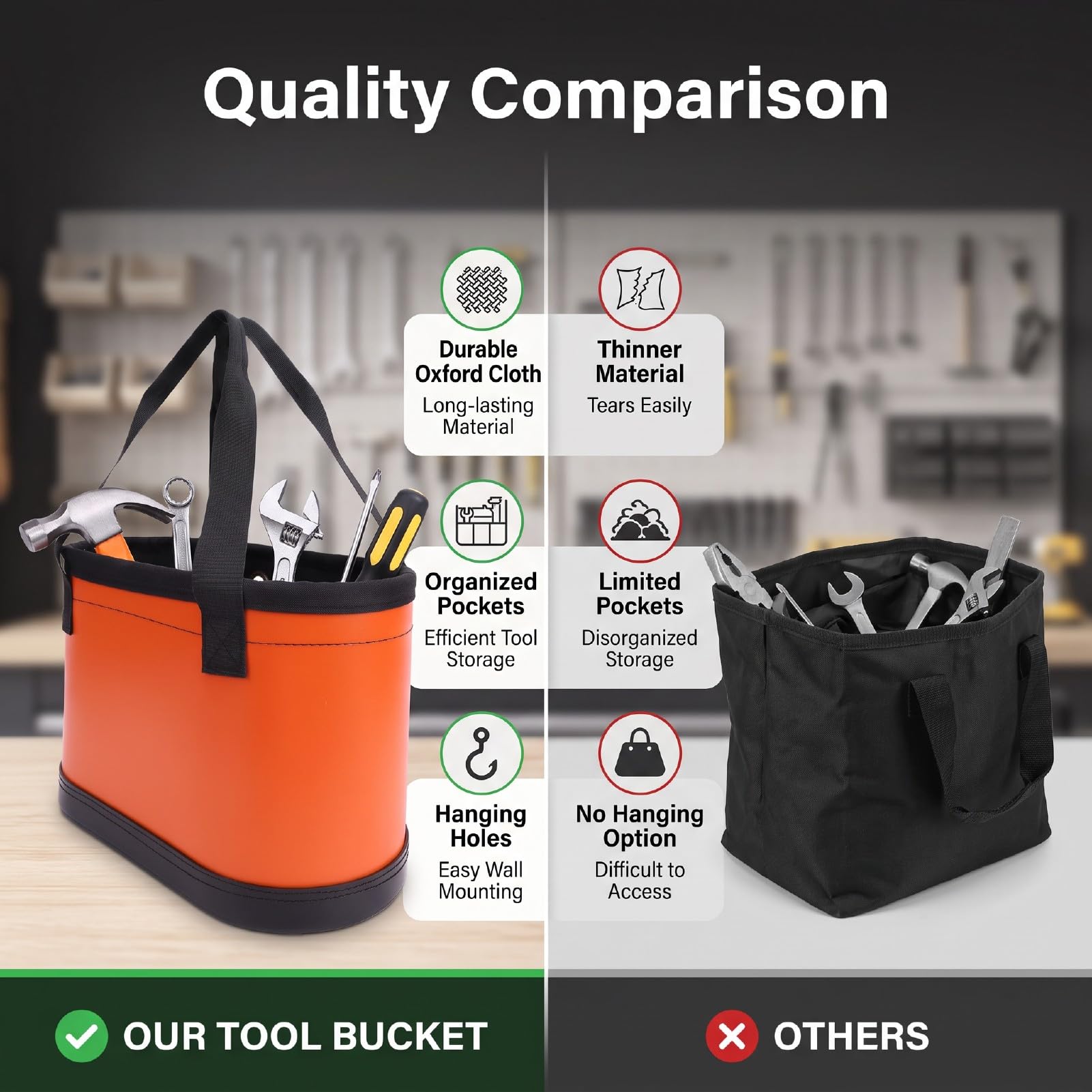Secchio per Attrezzi Rigidi 14 Tasche 14,5 X 7,5 Pollici Oxford