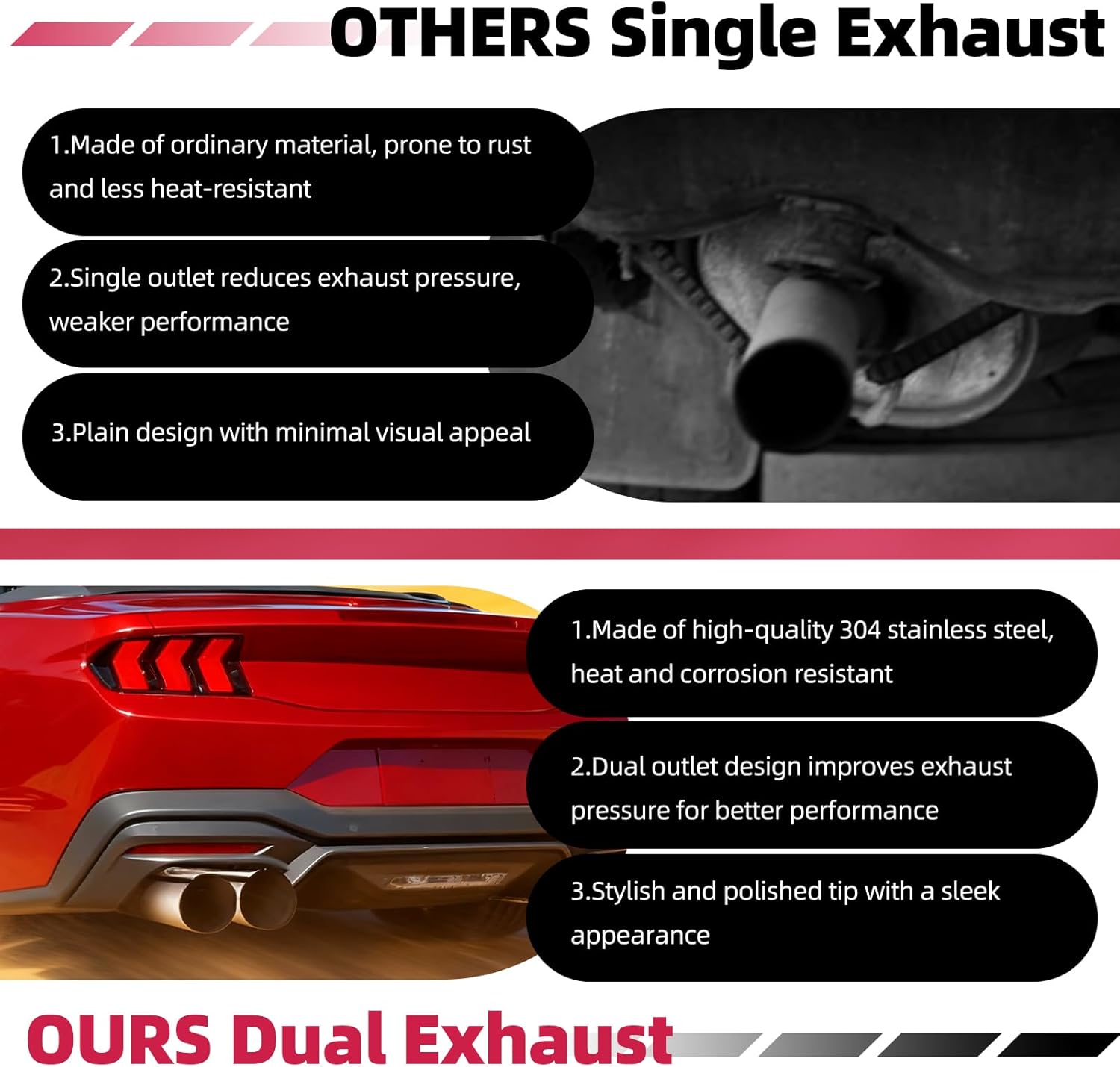 A-KARCK Dual Exhaust Tip 3 Inch Inlet 4" Dual Outlet 12" Overall Length Polished Stainless Weld-On Duo Layer Angle Exhaust Tailpipe Tips for Car Truck