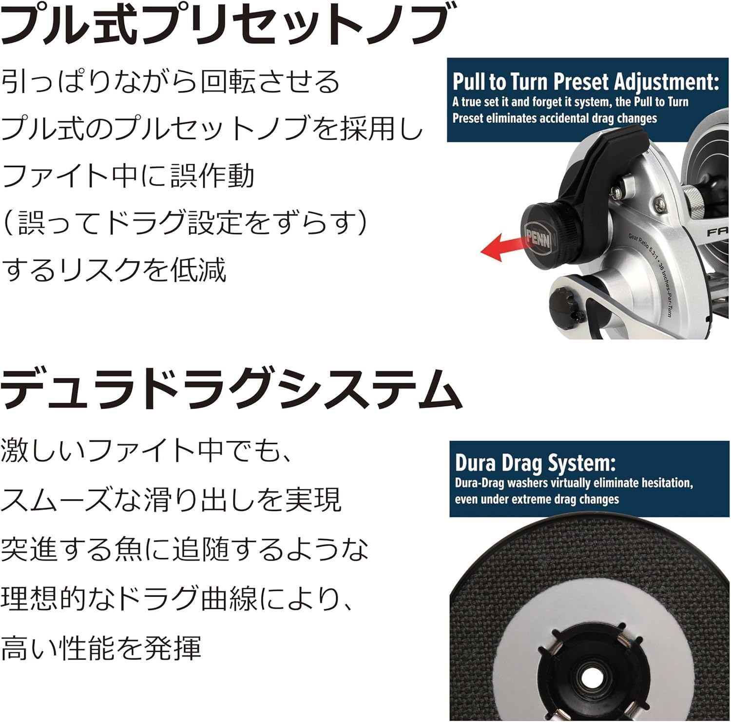 PENN FATHOM FTH60LW ベイトリール PEライン付き s-l1200.jpg