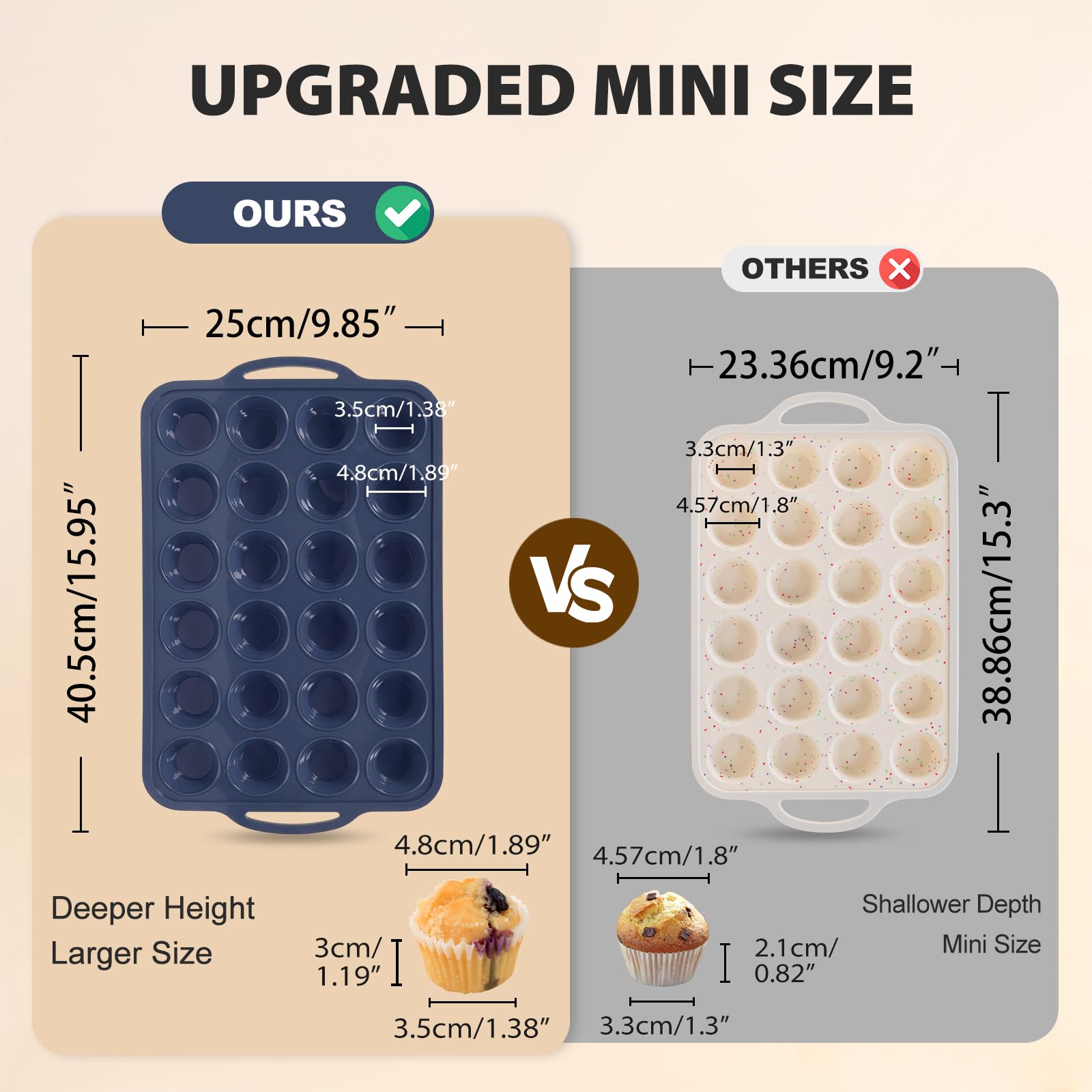 Vnray Mini Silicone Muffin Pan with Metal Frame, Non Stick Silicone Cupcake Pan with Handles 24 Cup, BPA Free Silicon Muffin Tin Tray Small for baking, egg bites, Cupcake Mold Grey