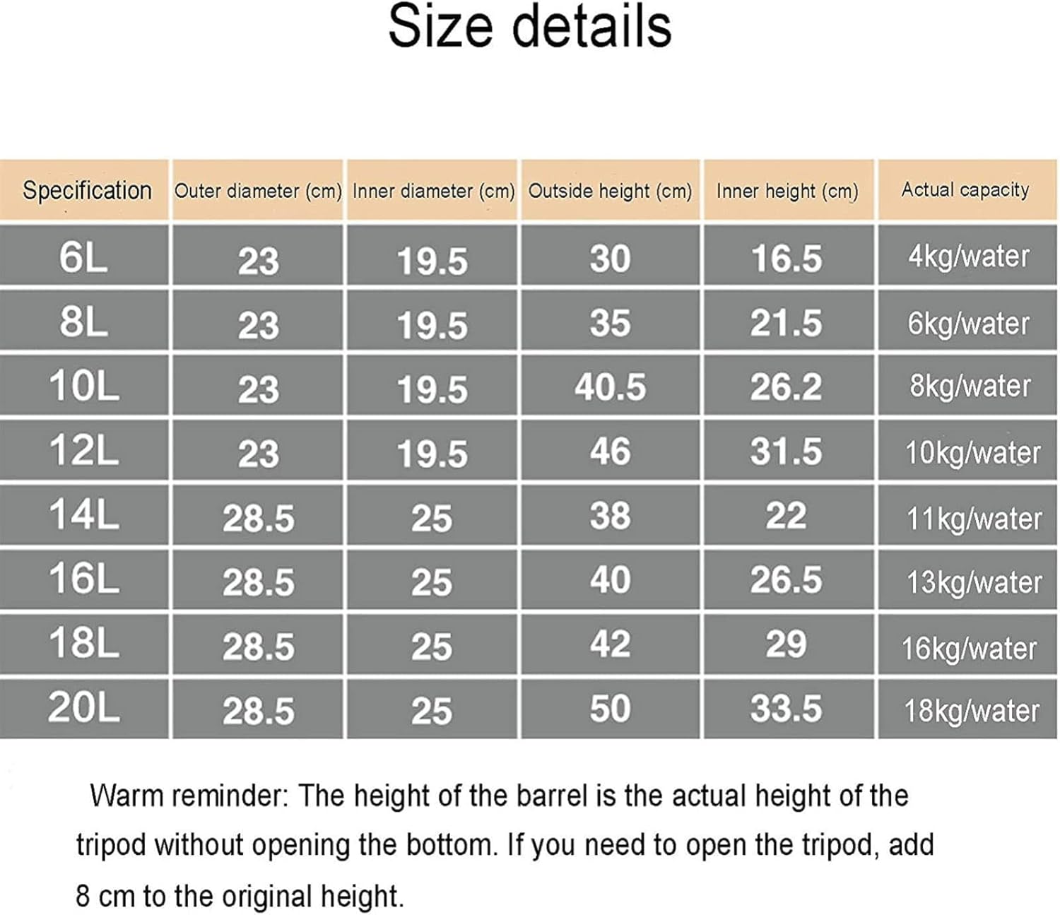 Boiler Warmer Coffee Urn Stainless Steel Hot Water Kettle Dispenser with Cover and Spigot, Milk Tea Bucket Insulated Barrel for Hot Water or Beverage/Red/20L (Red 20L)