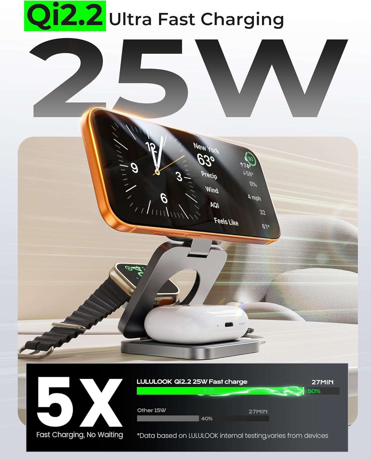 3 in 1 Charging Station for Apple - Qi2.2 25W Magnetic Wireless Charger for iPhone 17, Apple Watch, AirPods, Travel Fast Charging Foldable Stand with 45W GaN Adapter, Aluminum Alloy Design