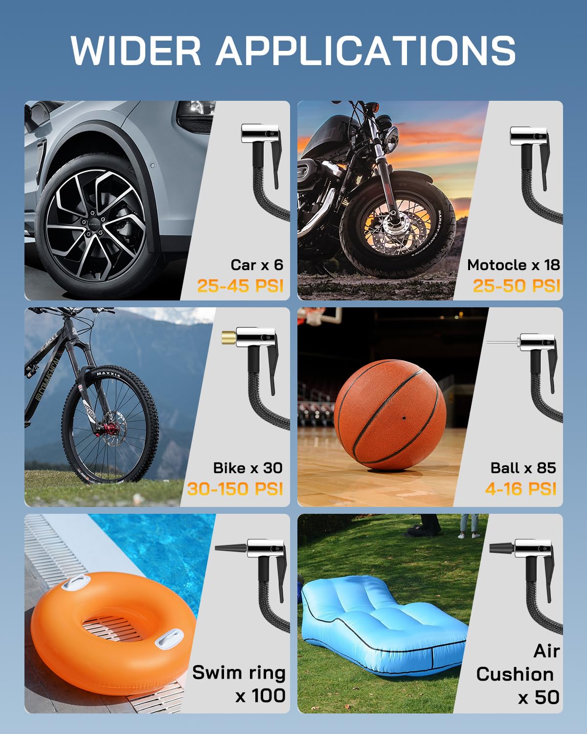 Compressore d'aria portatile, 150 psi, compressore d'aria portatile con manometro preciso, gonfiaggio e-bike, pompa d'aria senza fili per auto, bici, moto, palla
