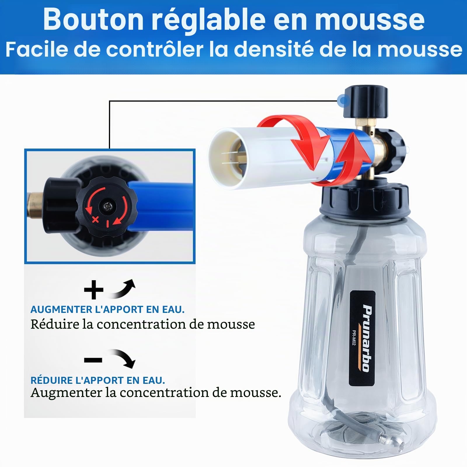 Kit Pistolet de Nettoyeur Haute Pression avec Canon à Mousse, 1/4" Raccord Rapide, 5 Embouts de buses, Adatateur compatible Nilfish/Bosch (PR-M02-NB-B)