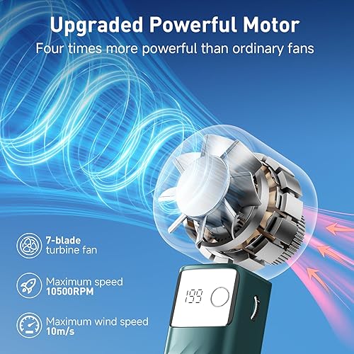 Miniatura 2 de Ventilador turbo portátil de mano, mini ventilador plegable con tecnología Air Turbo, ajuste de velocidad 1-199, tiempo de funcionamiento de 20