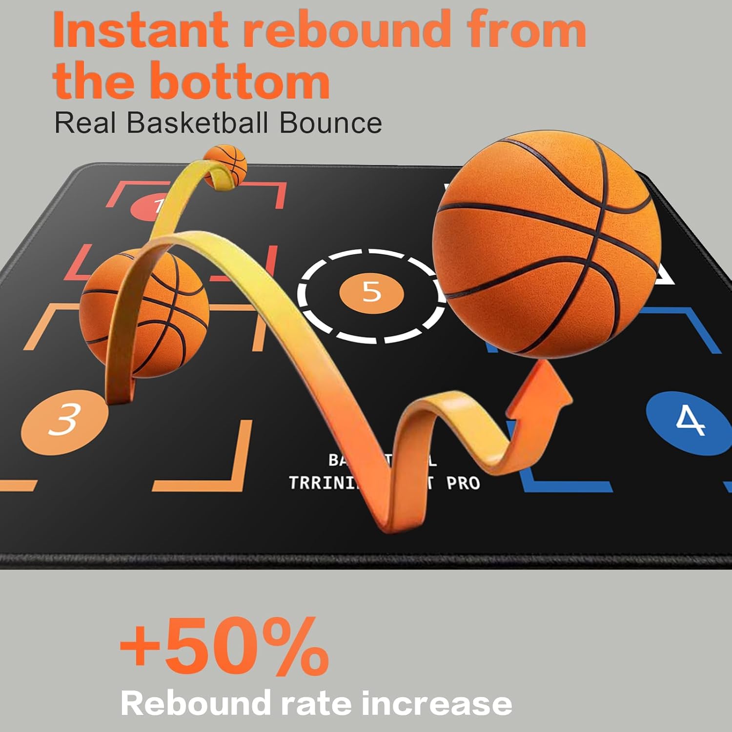 Portable Basketball Footwork Training Mat, Agility Footstep Training Mat, Basketball Pads for Training All Levels, Non-Slip Silent Equipment for All Ages to Improve Speed, Strength and Coordination