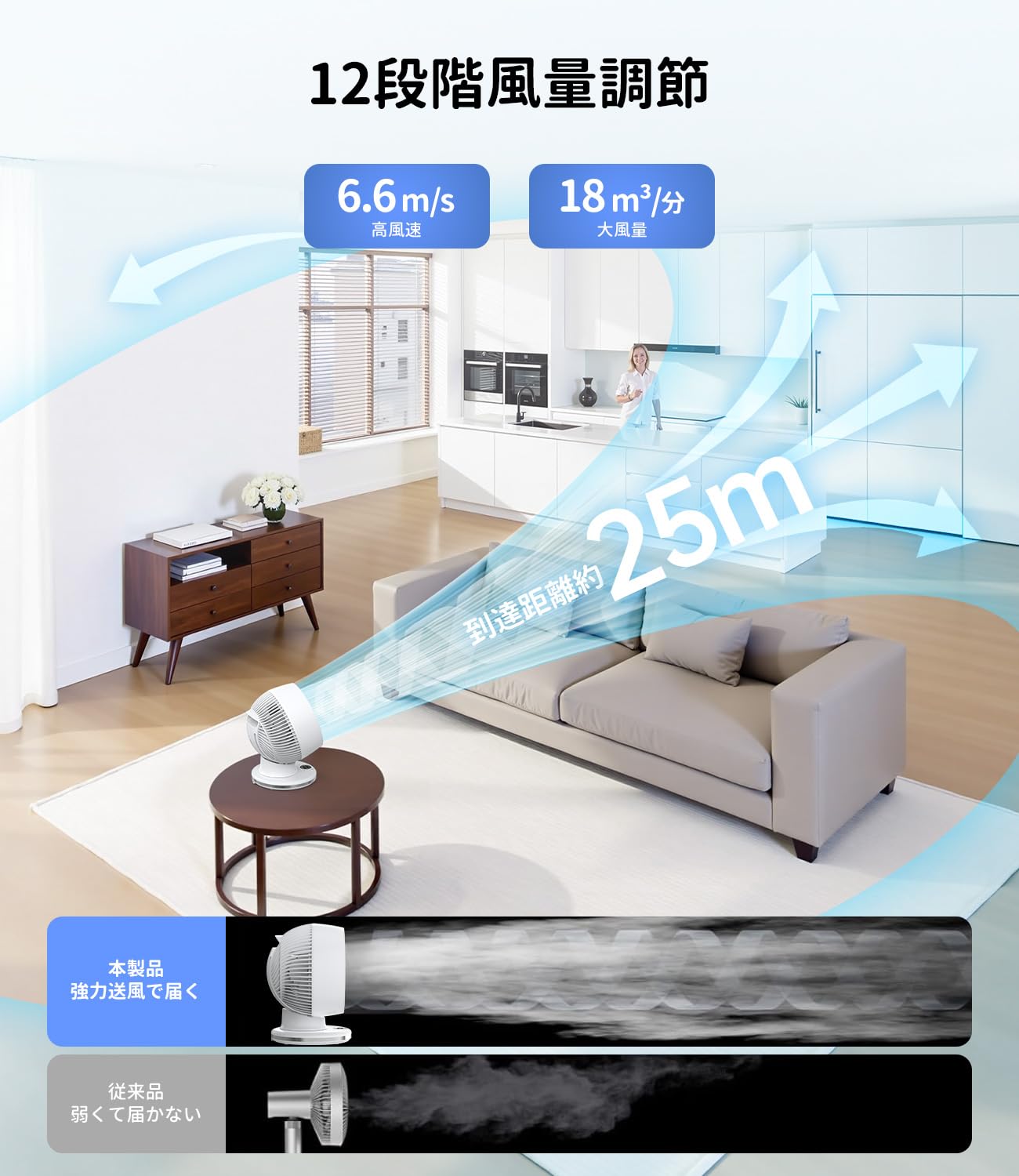 Amazon | WIE サーキュレーター DCモーター 30畳対応 ECO節電モード