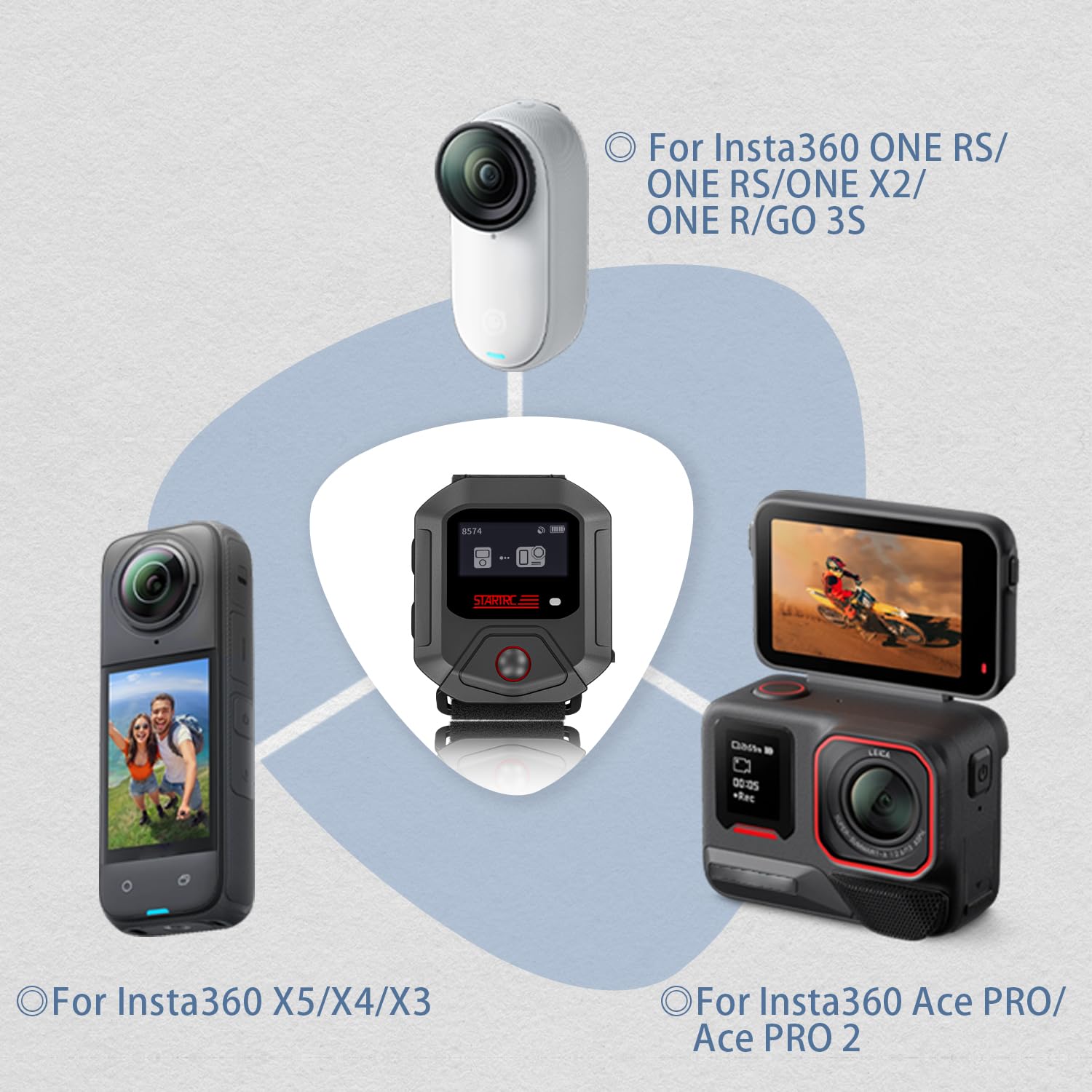 360 Télécommande GPS Bluetooth Compatible avec Les Caméras Insta 360 X5/X4/X3/X2/ACE/ACE PR/ACE Pro 2/GO 3S