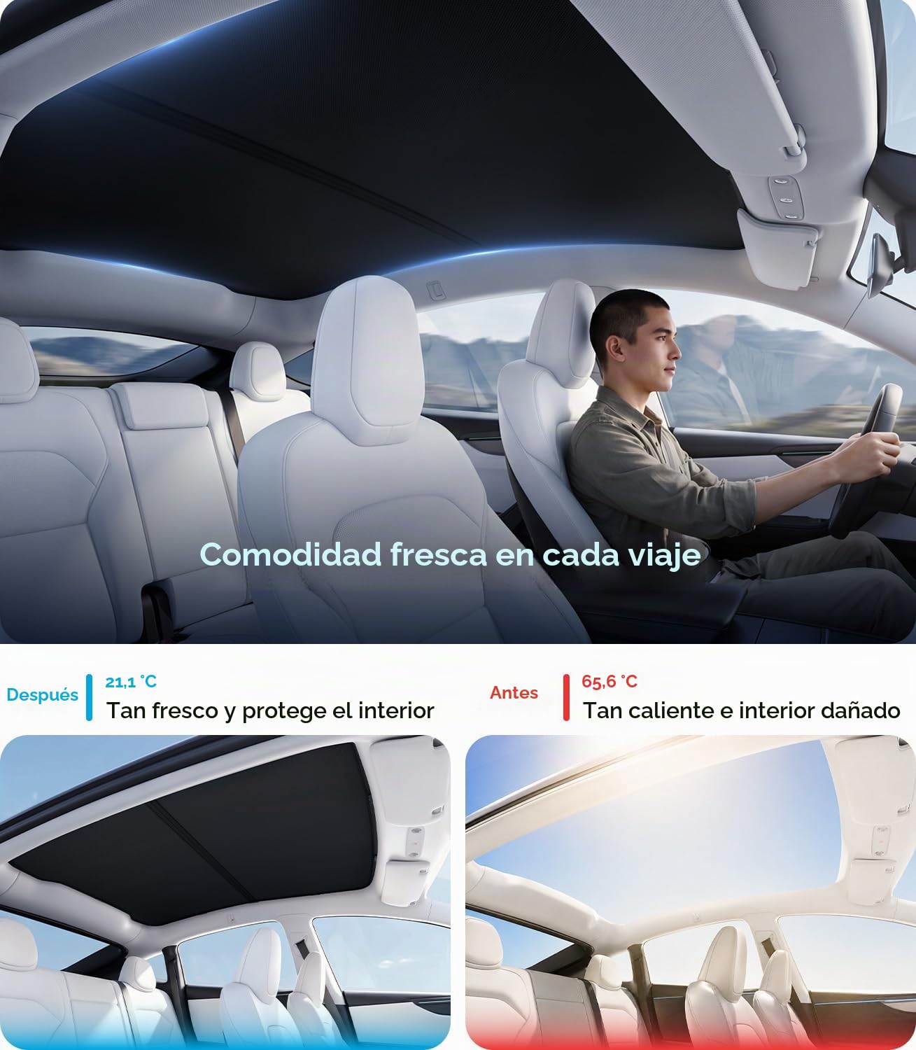 Wigoo Tesla Nuevo Modelo Y Accesorios de Enebro Parasol para el Techo [Nunca Se Caiga, Recubrimientos de Nano Hielo Cristal] Protección Térmica para Techo de Vidrio, Accesorios para el Nuevo Modelo Y