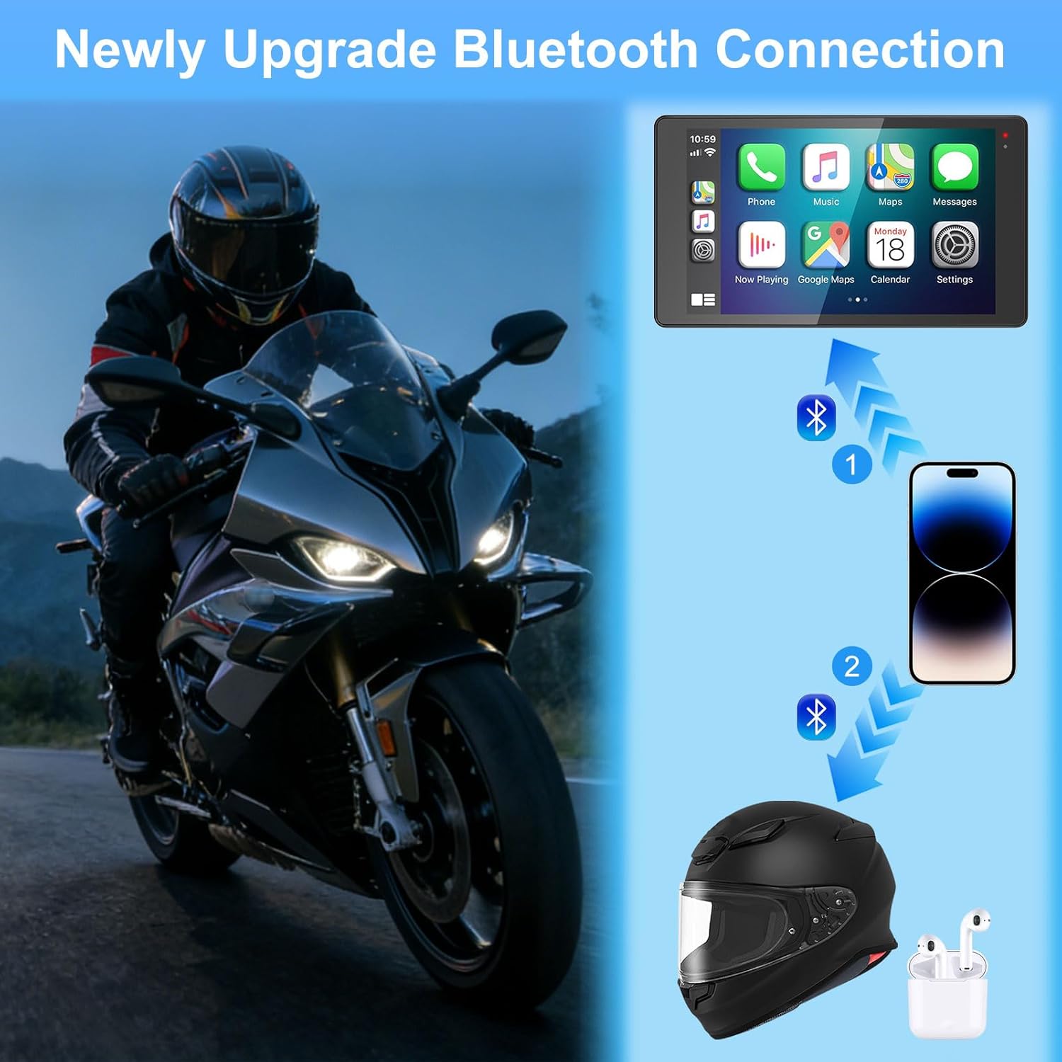 2026 YZW 6.5 Inch for BMW Waterproof Motorcycle CarPlay with GPS Navigation, Wireless Bluetooth, HD Touch Screen, Lossless Installation/TPMS/Plug&Play, Light Sensor