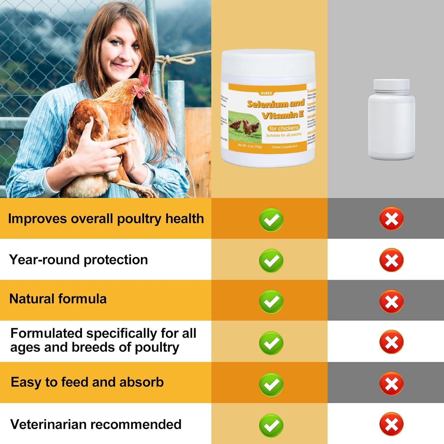 Selenium and Vitamin E Powder for Chickens, Selenium for Chickens, Immune System, Muscle Support & Prevents, Improve Wry Neck, Selenium, Vitamin E Supplements, Suitable for All Poultry, Chicken & More