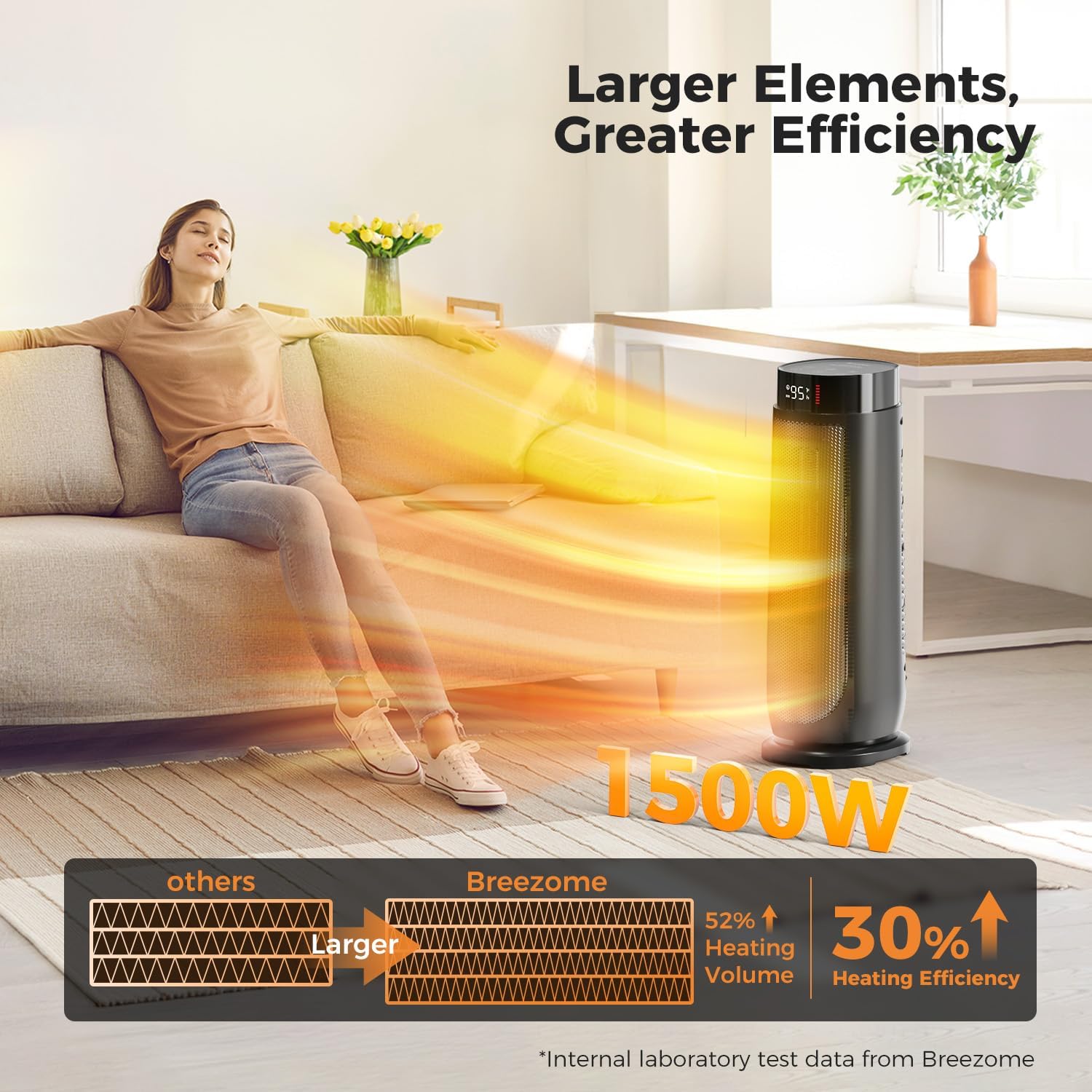 BREEZOME Space Heaters for Indoor Use, 1500W, with Thermostat, 24H Timer, 90° Oscillating, Quiet, Portable, PTC Ceramic, with Remote, Fast Safety Heat for Home Bedroom (GREY)