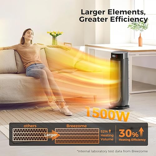 Miniatura 2 de BREEZOME Calentadores de espacio para uso en interiores, 1500 W, con termostato, temporizador de 24 horas, oscilación de 90, silencioso, portátil,