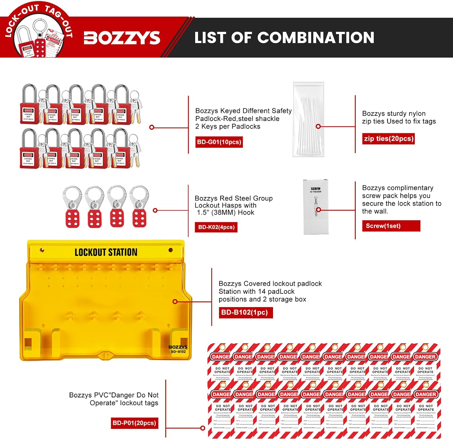 Lockout Tagout Kit & Station | 16-Positions for 10 Loto Locks & 4 Hasps | 20 Tags & 20 Ties | 22"x15.5" OSHA Wall-Mounted Safety Lock Out Kit (BD-B102-KIT)