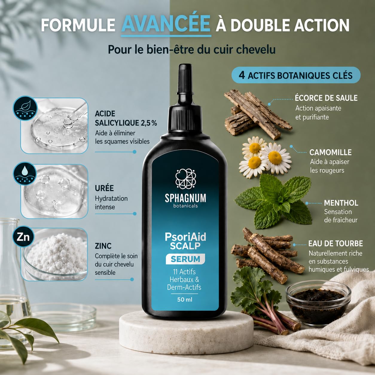 Sphagnum Botanicals Kit Psoriasi Dermatite Cuoio Capelluto: Siero + Shampoo