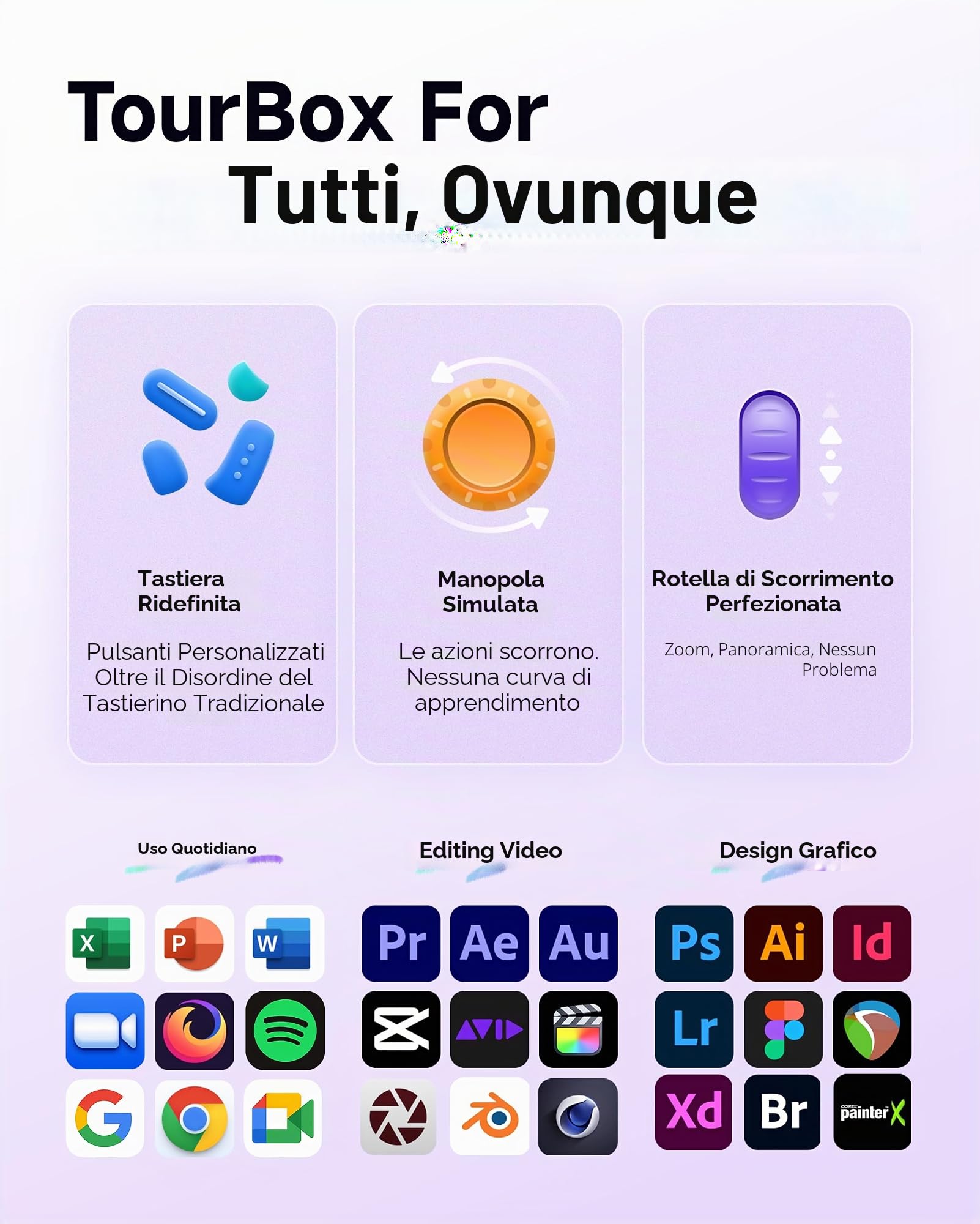 TourBox Lite Bluetooth – Tastiera Compatta di Editing, Pad Macro per Disegno, Compatibile con Clip Studio Paint e altro, Controller Creativo con Software Programmabile – Wireless (Solo Dispositivo)