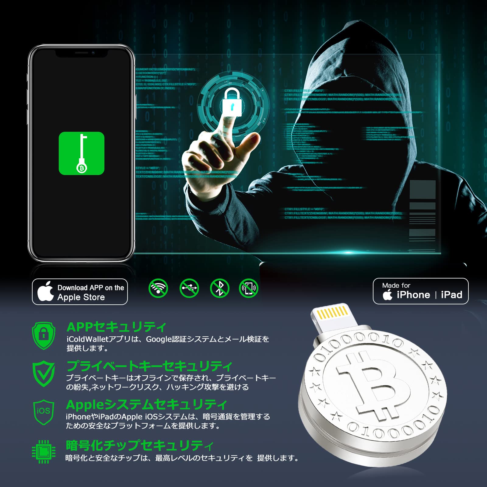 Amazon.co.jp: Apple MF Certified Bitcoin Wallet for iPhone and iPad Virtual  Currency Hardware Wallet Cold Wallet for Purchase, Sale, Transaction,  Operation, Management, etc : Computers
