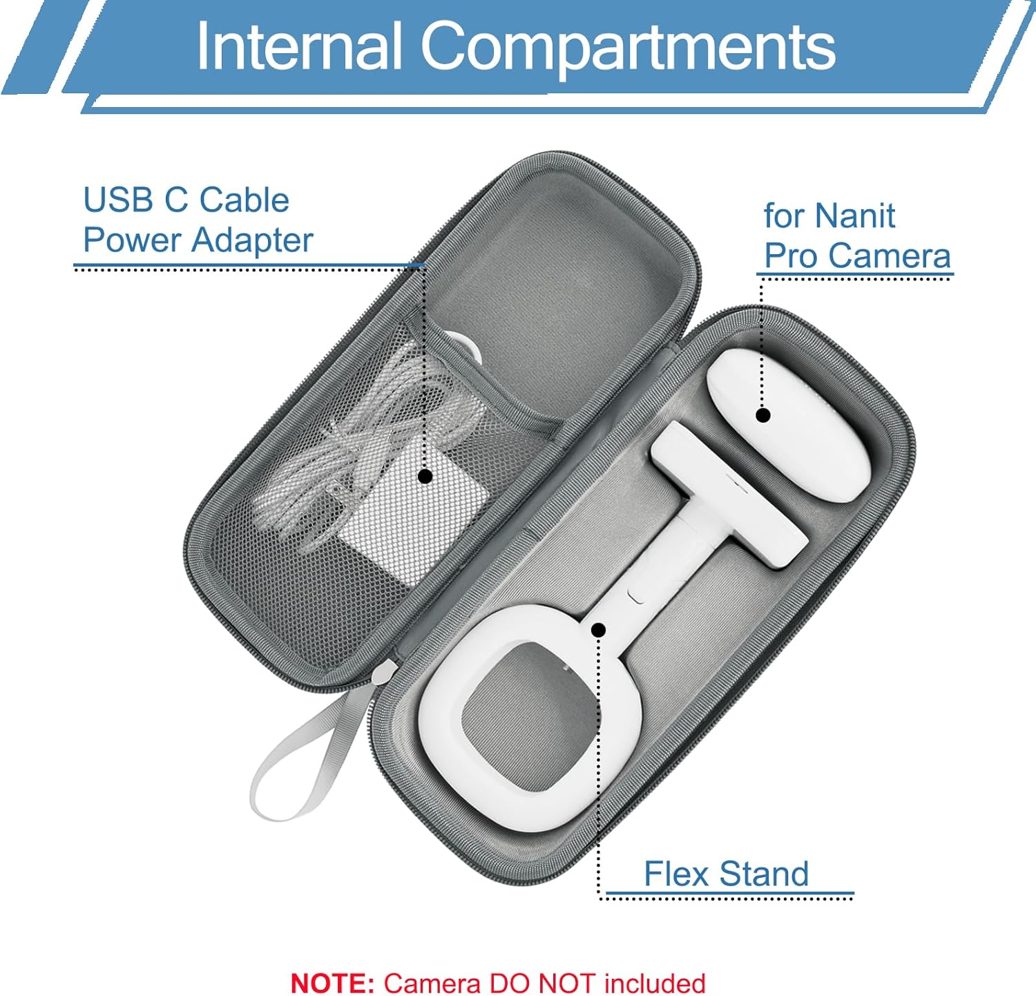 Travel Pack for Nanit Pro Baby Monitor, Travel Stand/Flex Stand for Nanit Pro & Protective Hard Shell Carrying Case, Portable and Easy Storage, 10FT USB C Charging Cable Power Adapter Included