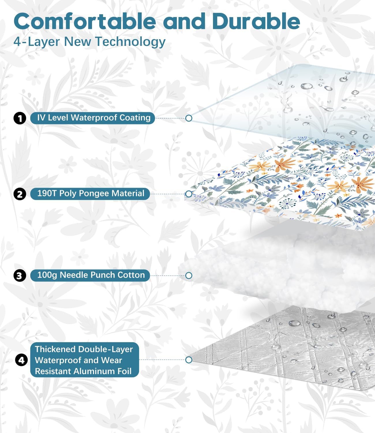 DEWUR Picnic Blankets 79"x79" Extra Large Outdoor Blanket Beach Blanket Waterproof SandProof Picnic Mat Washable Foldable Portable for Grass Lawn Beach Camping (White with Flowers)