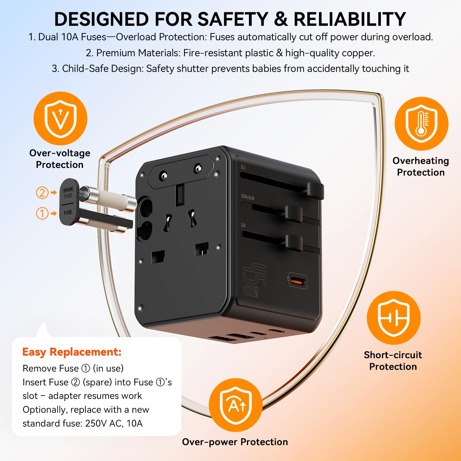 Auxmir Adaptador Enchufe Universal, Adaptador Internacional con 3 USB-C y 2 USB-A (PD 45W), Adaptador Universal para Europa, Reino Unido, Estados Unidos, Canadá, Australia (212 países), Negro — view 7