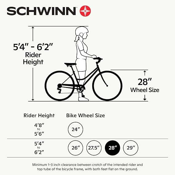 Schwinn Wayfarer Hybrid Bike, 700c Mens and Womens Bike, 7-Speed Hybrid Bicycle, Retro Steel Frame, Front and Rear Linear Pull Brakes, Fenders, Cargo Space, Adult Bicycle