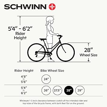 Schwinn Wayfarer Hybrid Bike, 700c Mens and Womens Bike, 7-Speed Hybrid Bicycle, Retro Steel Frame, Front and Rear Linear Pull Brakes, Fenders, Cargo Space, Adult Bicycle