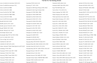 Vista 2 de NGK Resistencia Bujía CR8E para Yamaha RAPTOR 700 2006-2018