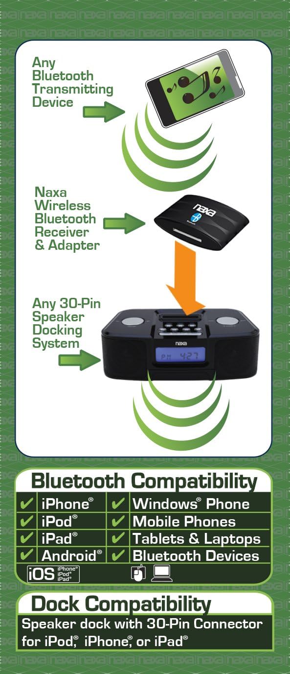 NAXA Electronics NAB Bluetooth Wireless Receiver and Adapter for iPod, iPhone and iPad (Black)