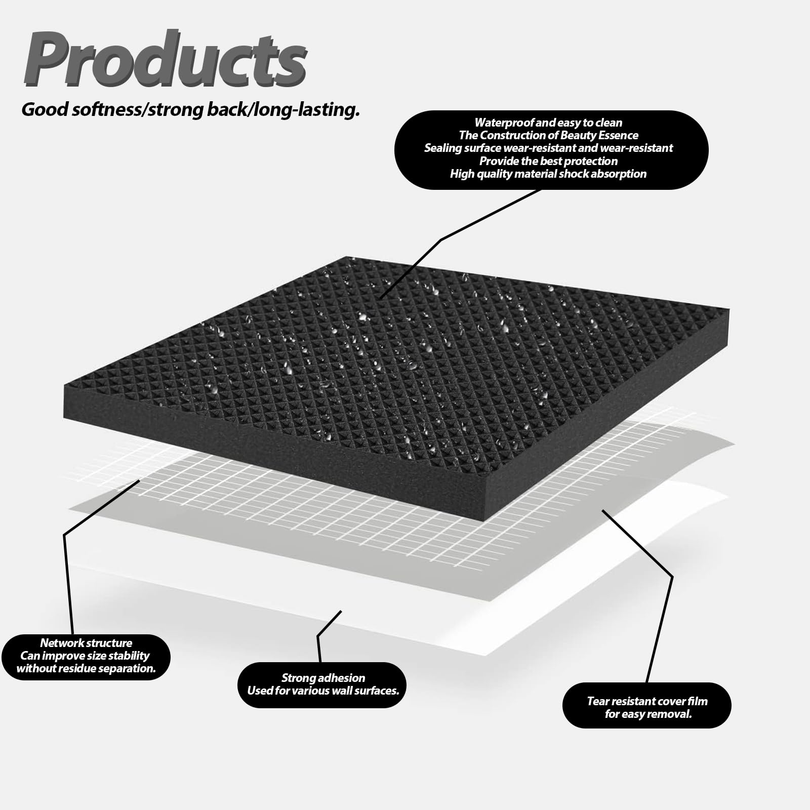 4 Protections Portière Garage 30x10cm | Mousse Antichoc Autocollante | Pour Mur & Voiture