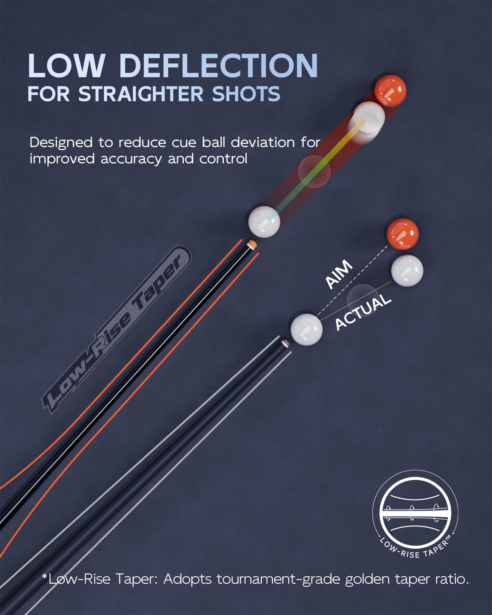 View 2