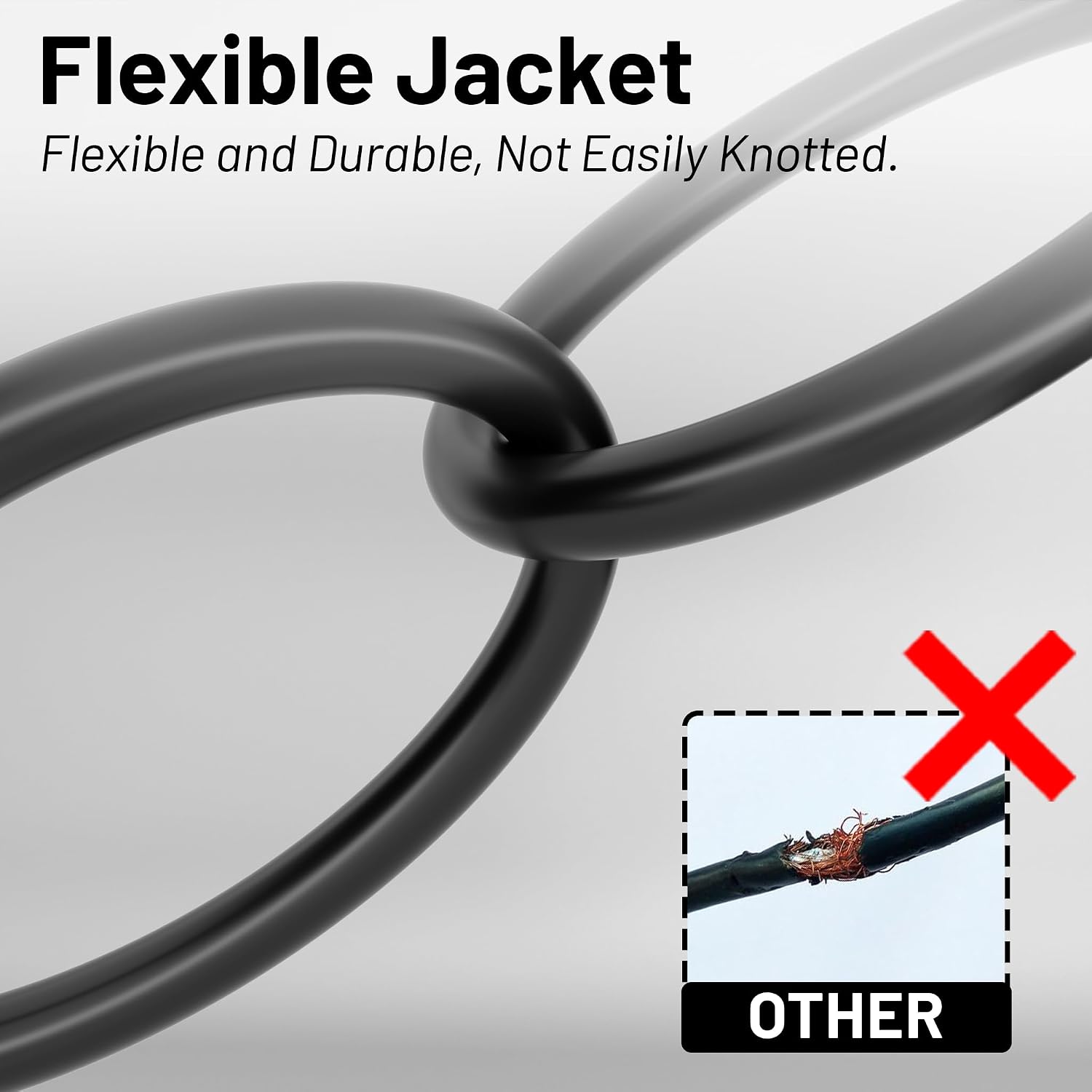 Vockjour 10 FT 14 Gauge Low Profile Flat Plug Extension Cord Black | Heavy Duty Extension Cord, 14AWG 3-Wire Grounded Appliance Extension Cord, 15A/125V/1875W, SJTW, ETL Listed, Indoor/Outdoor