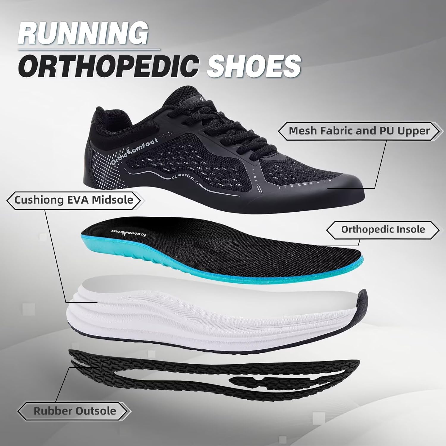 OrthoComfoot Women's Orthopedic Plantar Fasciitis Shoes: Comfortable Arch Support Flat Feet Orthotic Athletic Road Running Sneaker, Casual Breathable Tennis Walking Shoes for Foot Heel and Pain Relief
