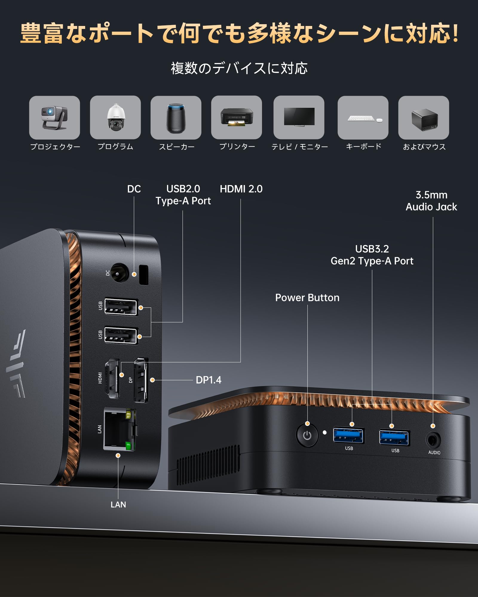 Amazon.co.jp: NiPoGi Mini PC【2025 New Model・Industry Ultra Mini