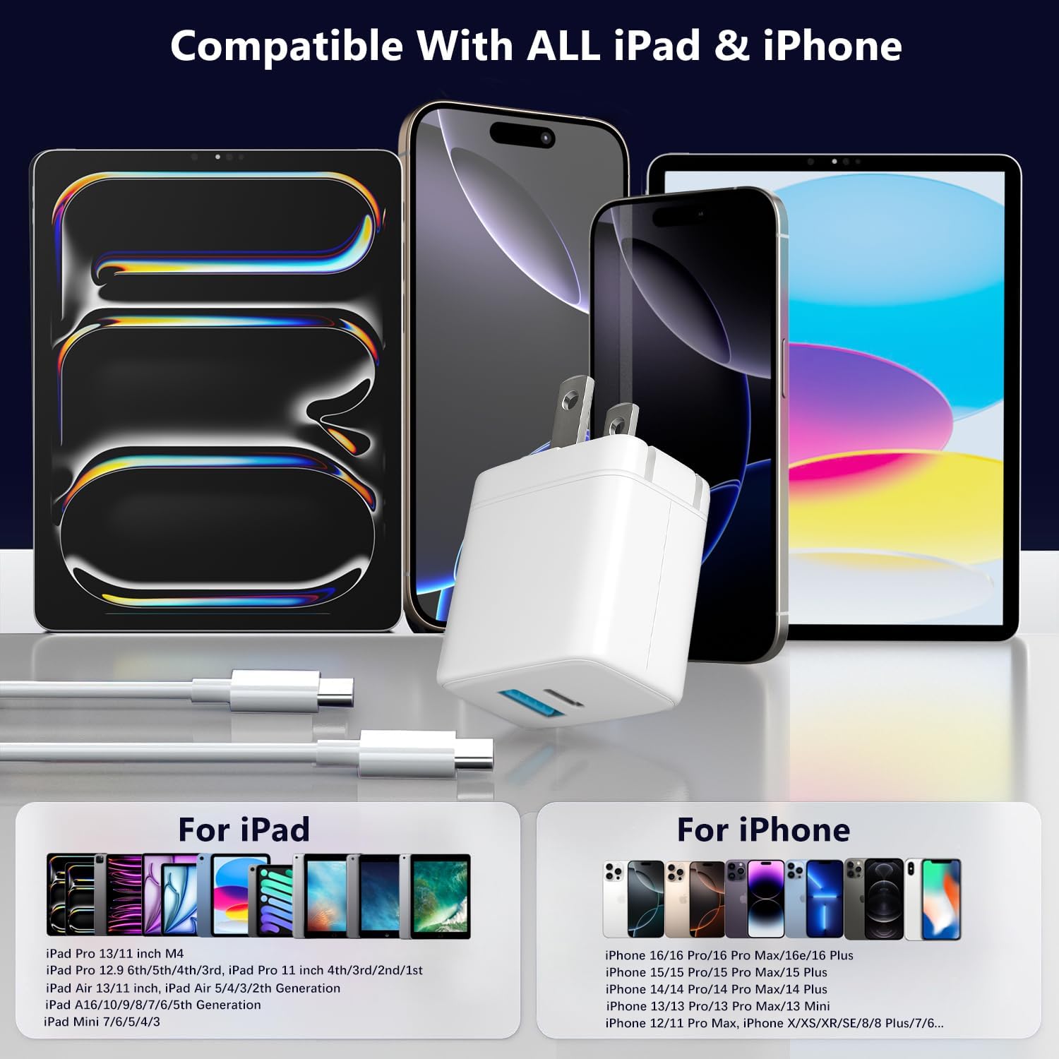 20W Dula Port USB C Fast Charger for iPad A16/10th Generation, iPad Pro 13/12.9/11 inch, iPad Air 13/11 inch/4/5th, iPad mini, iPhone, Foldable Compact Charger with 6.6FT USB C Charging Cable - Image 5