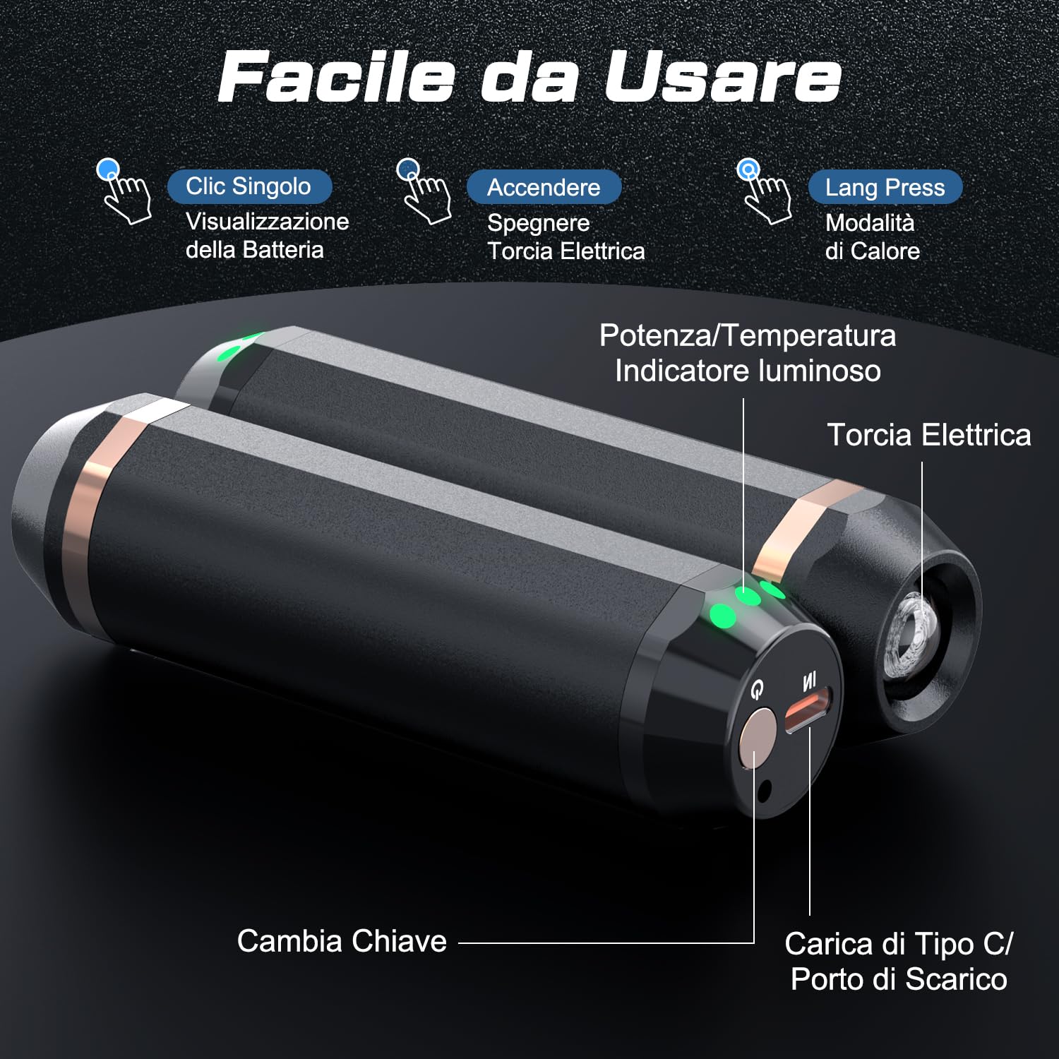 Scaldamani Elettrico Ricaricabile per USB, Portatile Torcia Elettrica Scaldamani Riutilizzabile 2 pacchetti con bank power, Adatto per Campeggio Magia Invernale 10000mAh