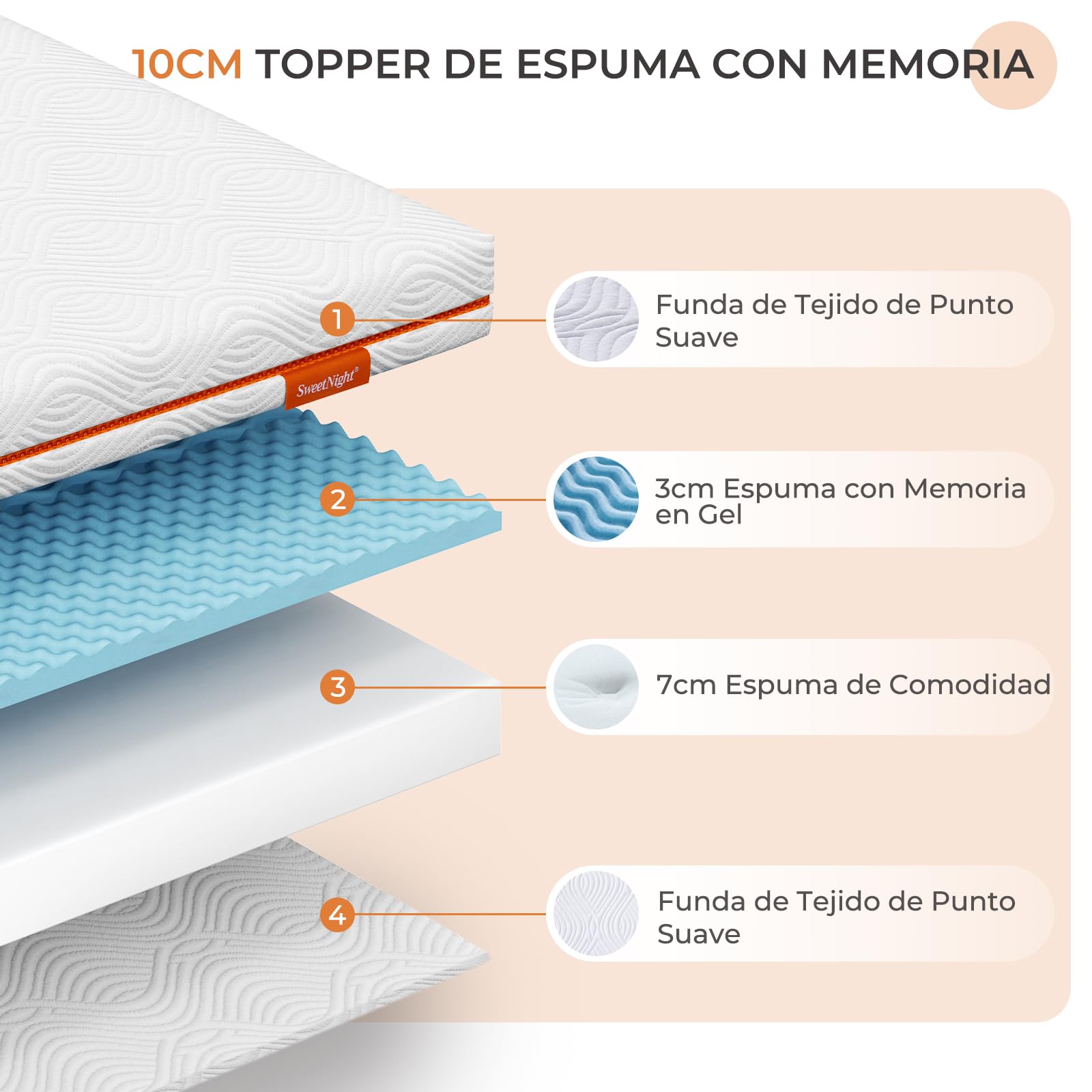 Sweetnight Topper Colchón Viscoelástico Grosor de 10cm, 135x190cm, Sobrecolchón de Espuma con Memoria en Gel, Funda Desmontable, Lavable y Transpirable, 135x190x10cm