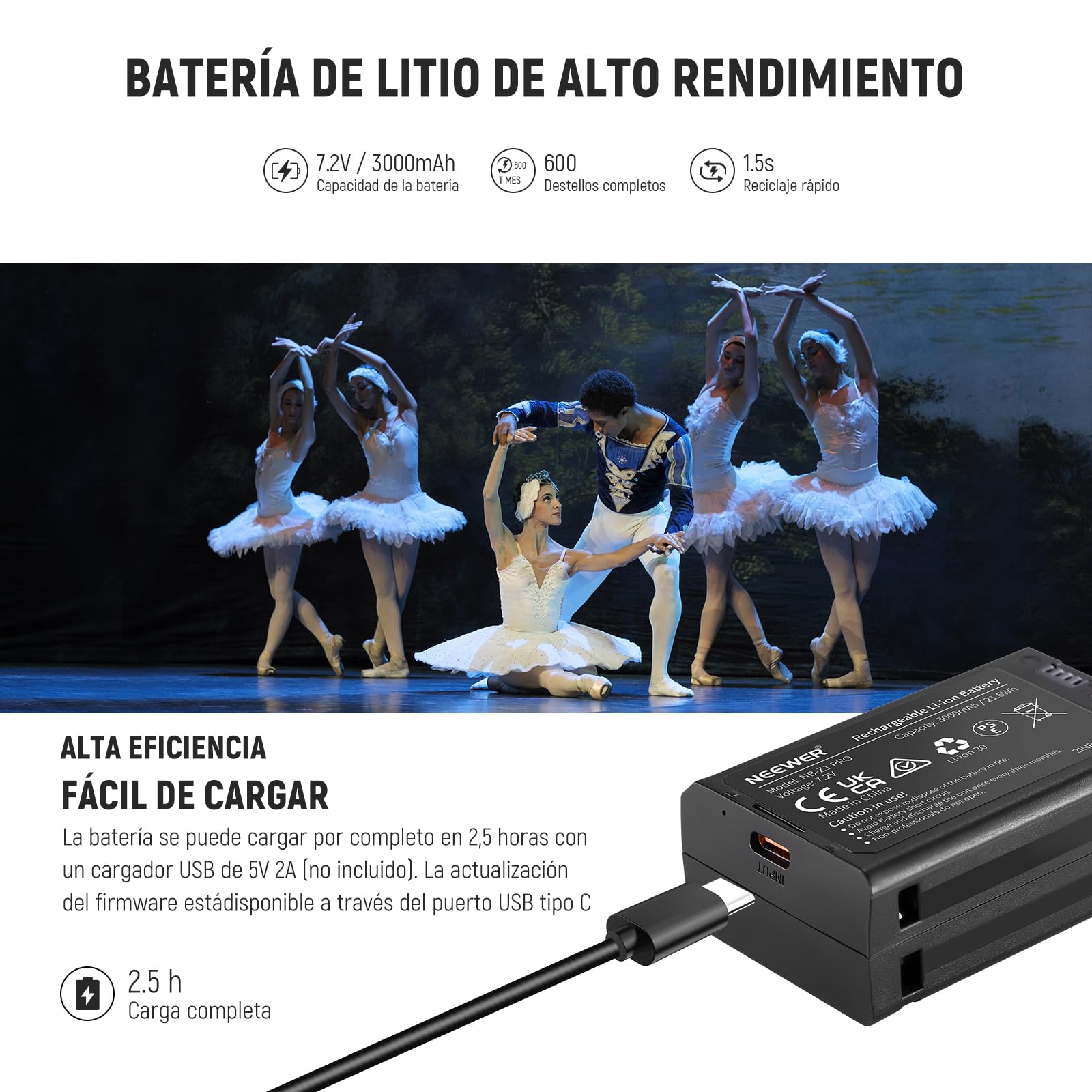 NEEWER Z2-N 2.4G TTL Flash Speedlite Cabeza Redonda Compatible con Nikon, 600 Flashes a Máx Potencia, 3000mAh, 76W 1/8000s HSS, 2 Lámparas Modelado, Difusor Luz, TTL/M Toggle Key para 2.4G Sistema Q