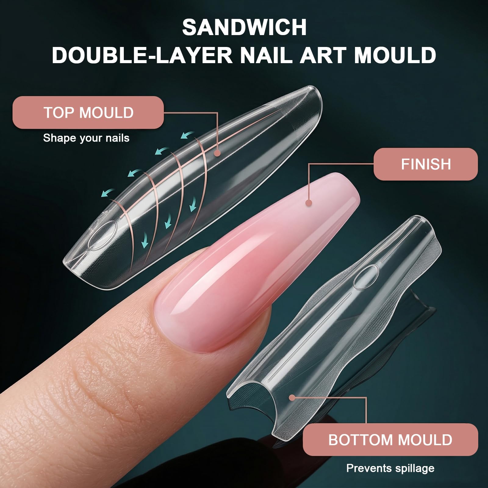 180 sztuk foremki do paznokci Sandwich Dual Nail Form, Dual Tips z 15 rozmiarami & 3 liniami prowadzącymi, szablon do przedłużania paznokci do poliżelu, poliżelowe tipsy do przedłużania w