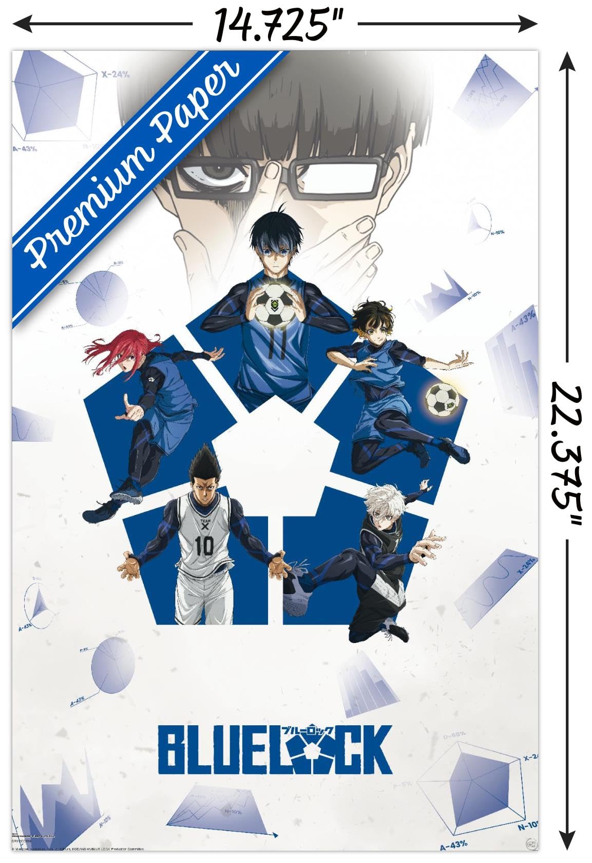 Amazon.co.jp: Trends International ブルーロック - プロジェクト