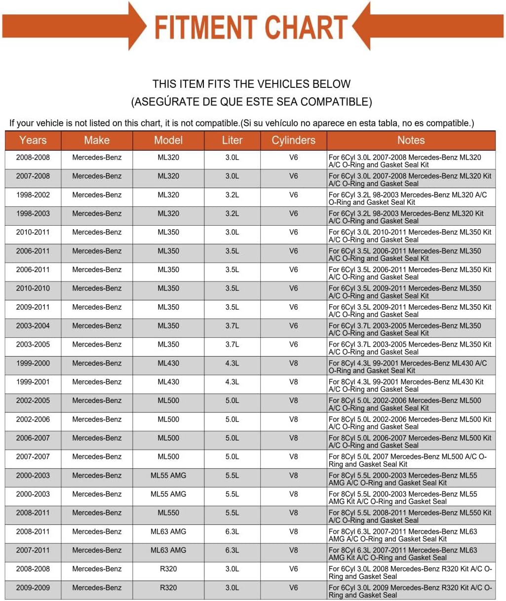 Replacement A/C AC O-Ring and Gasket Seal Kit for Mercedes ML Class ML320