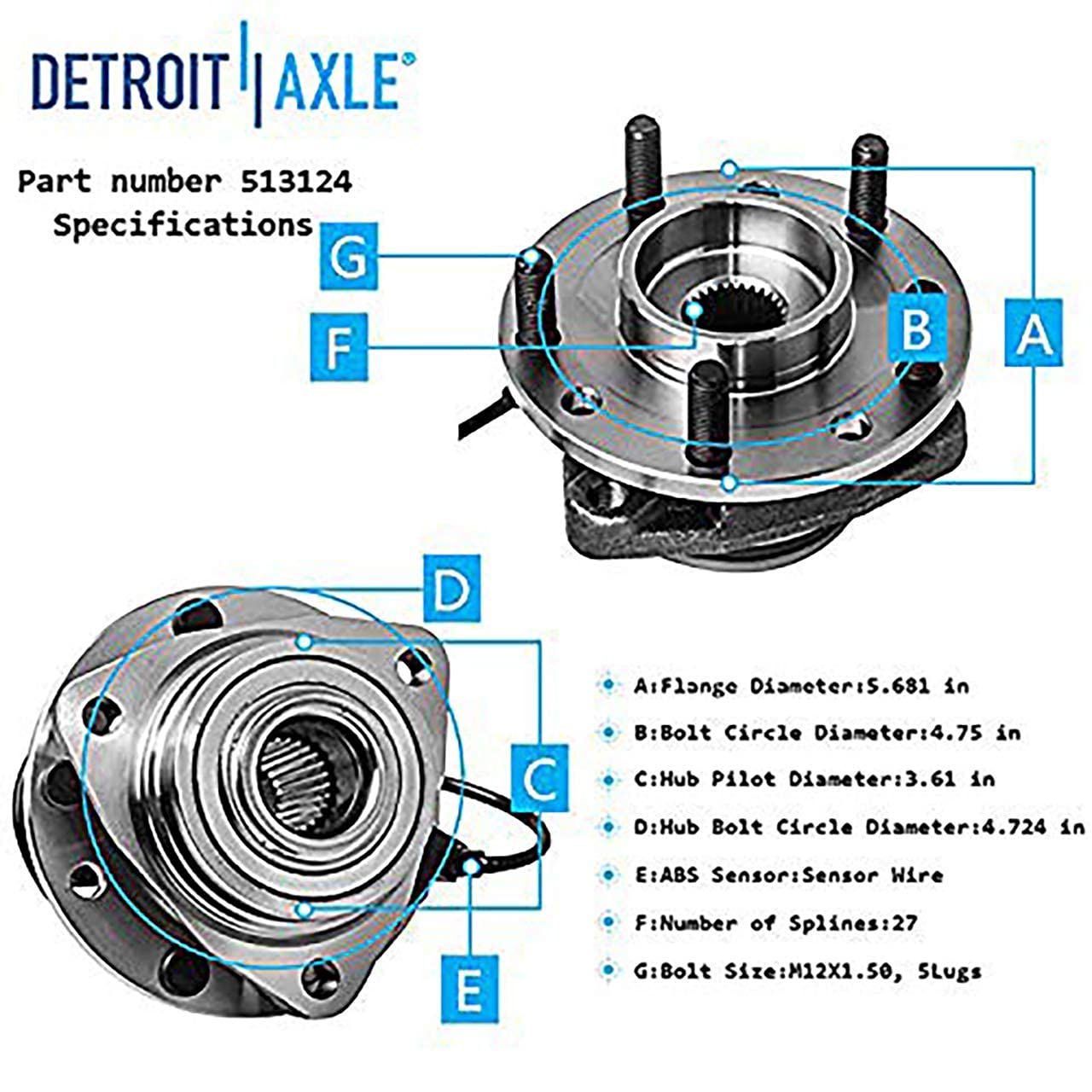 18％OFF センターバレー 新品 Detroit Axle 515003 フロントホイールハブとベアリングアセンブリ ラウンドABSワイヤ